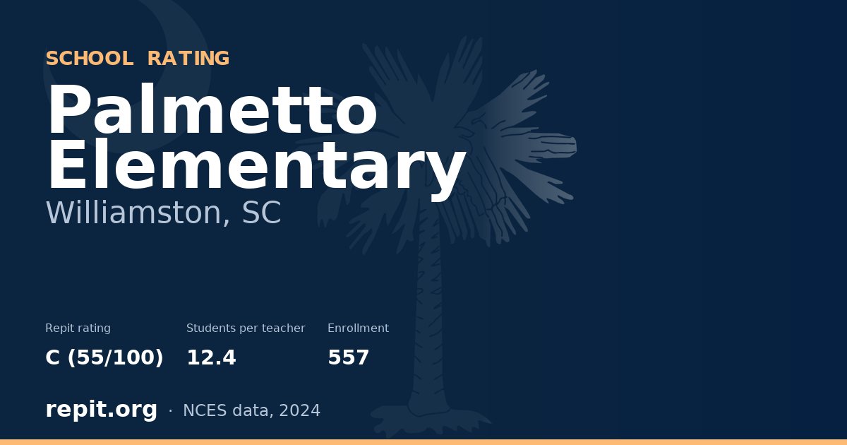 Palmetto Elementary, Williamston, SC — Repit school rating C (55/100)
