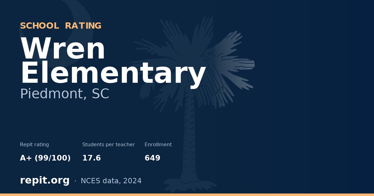 Wren Elementary, Piedmont, SC — Repit school rating A+ (99/100)