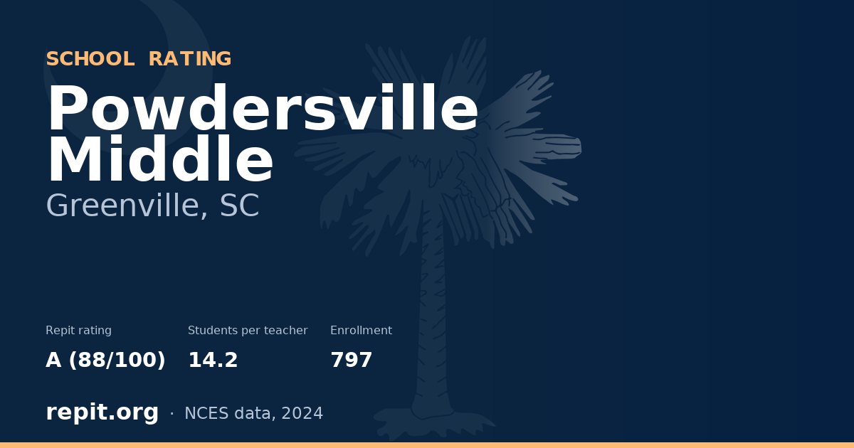 Powdersville Middle, Greenville, SC — Repit school rating A (88/100)