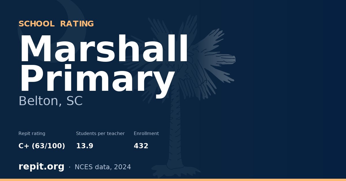 Marshall Primary, Belton, SC — Repit school rating C+ (63/100)