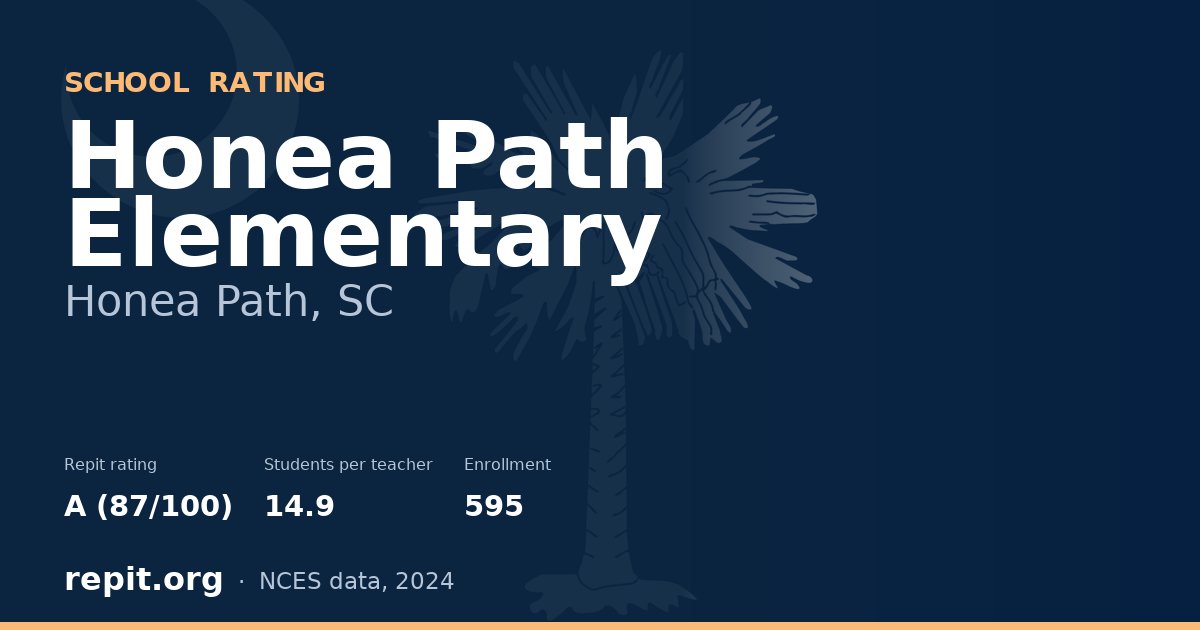 Honea Path Elementary, Honea Path, SC — Repit school rating A (87/100)