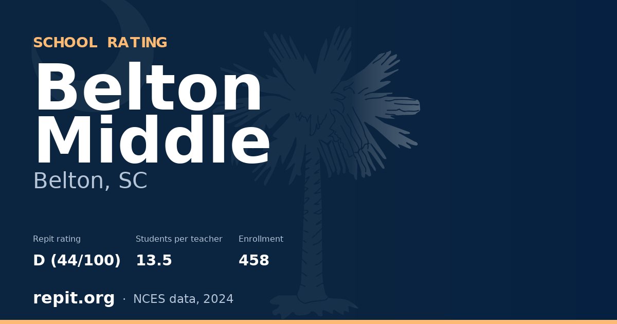 Belton Middle, Belton, SC — Repit school rating D (44/100)
