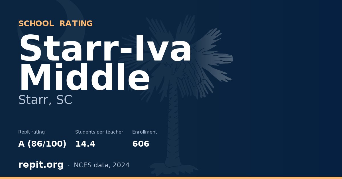 Starr-Iva Middle, Starr, SC — Repit school rating A (86/100)