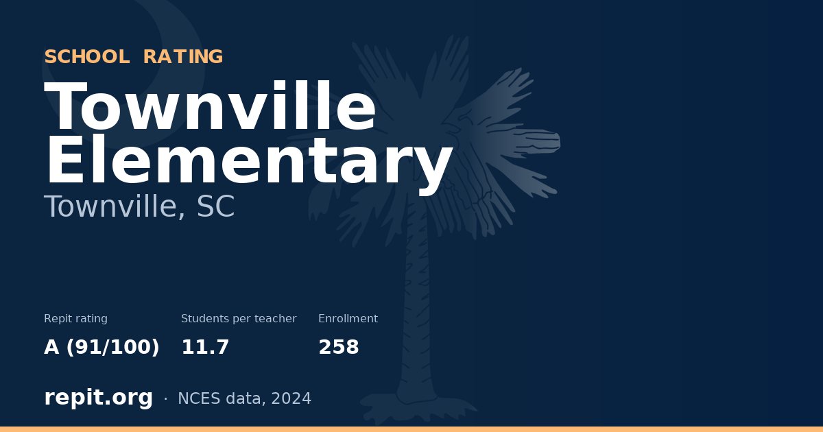 Townville Elementary, Townville, SC — Repit school rating A (91/100)