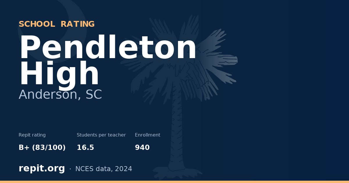 Pendleton High, Anderson, SC — Repit school rating B+ (83/100)