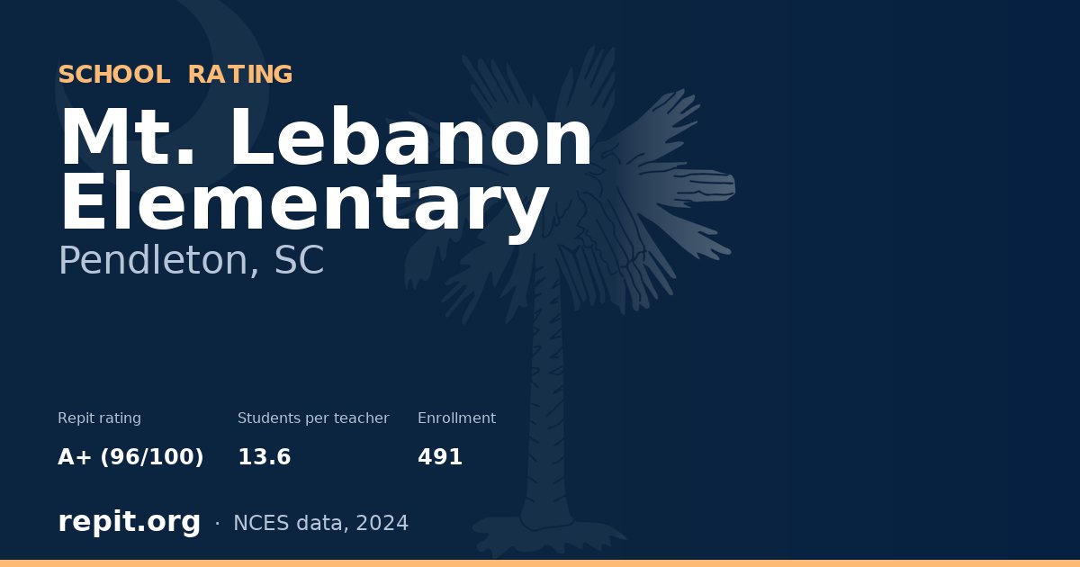 Mt. Lebanon Elementary, Pendleton, SC — Repit school rating A+ (96/100)
