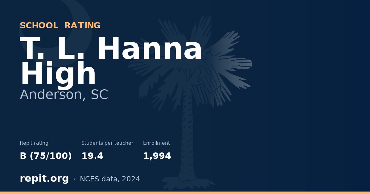 T. L. Hanna High, Anderson, SC — Repit school rating B (75/100)