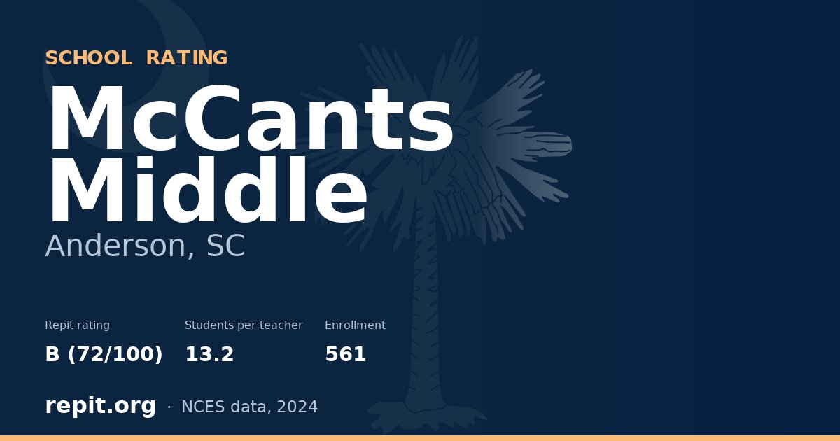McCants Middle, Anderson, SC — Repit school rating B (72/100)