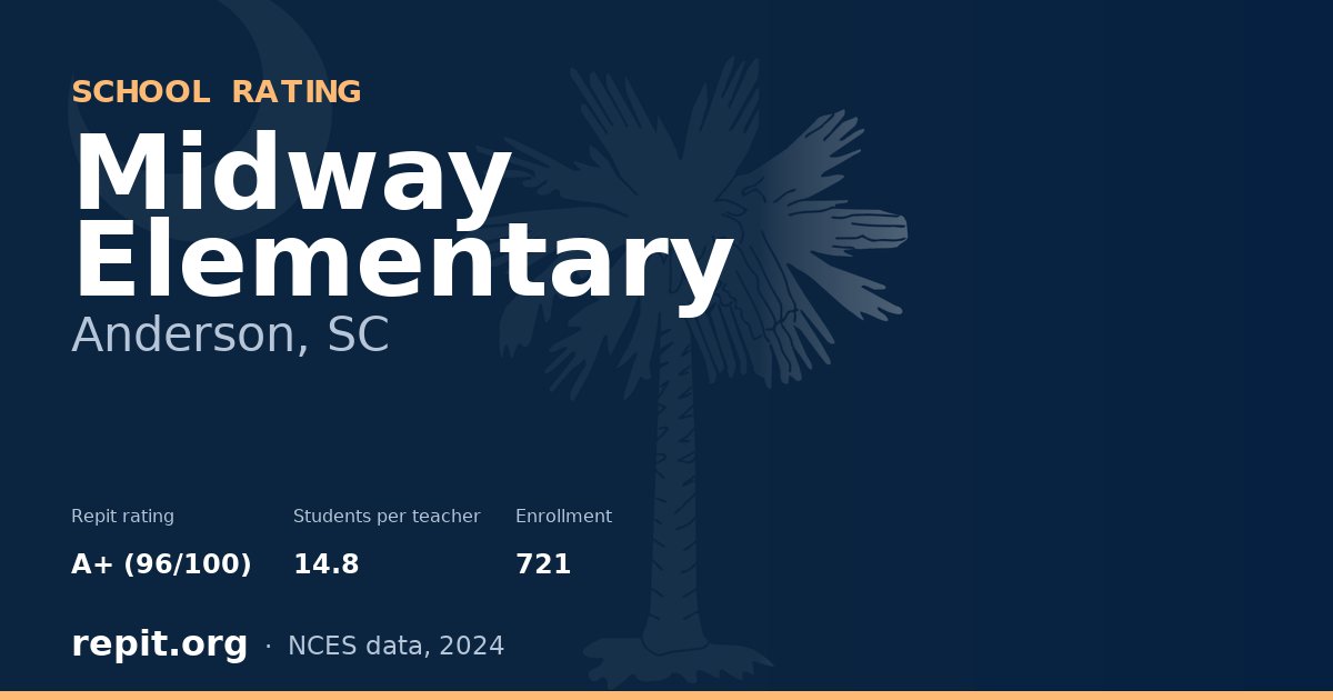 Midway Elementary, Anderson, SC — Repit school rating A+ (96/100)