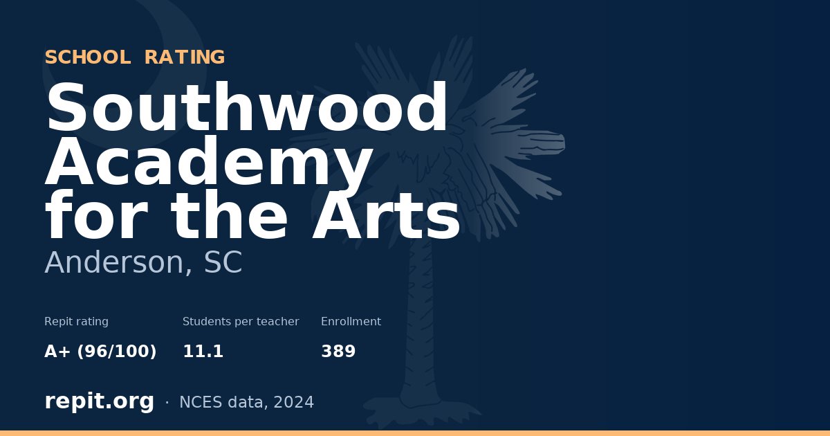 Southwood Academy for the Arts, Anderson, SC — Repit school rating A+ (96/100)
