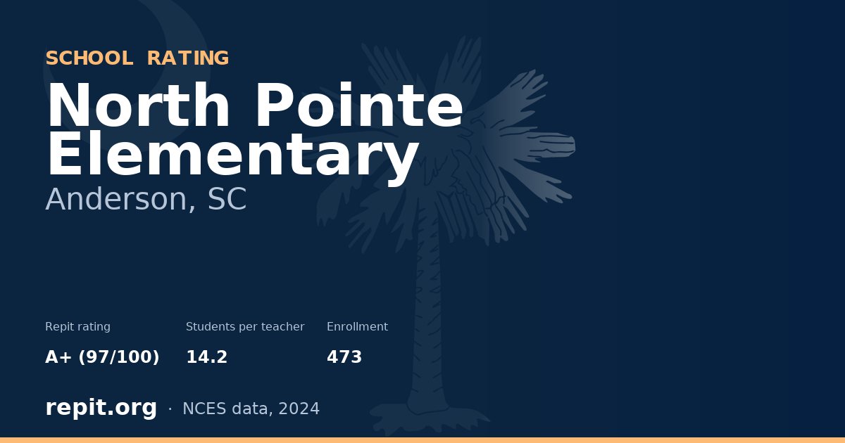 North Pointe Elementary, Anderson, SC — Repit school rating A+ (97/100)