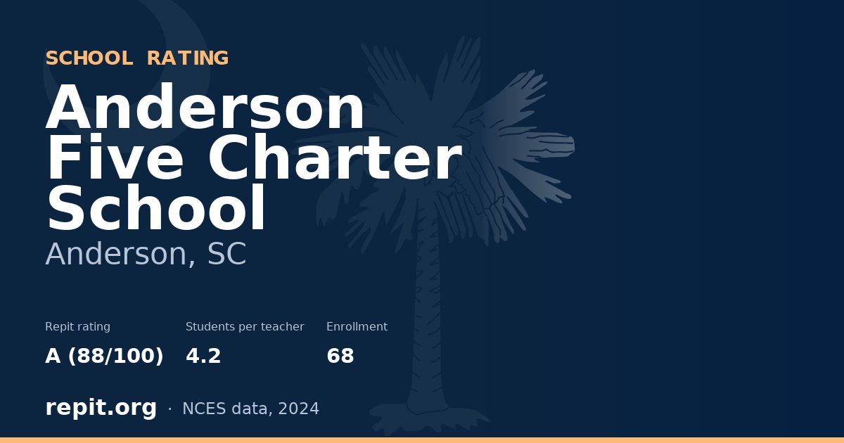 Anderson Five Charter School, Anderson, SC — Repit school rating A (88/100)