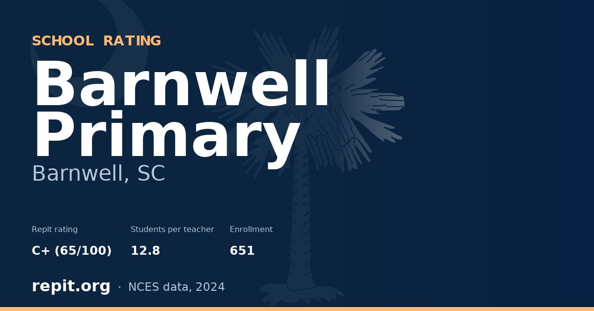 Barnwell Primary, Barnwell, SC — Repit school rating C+ (65/100)