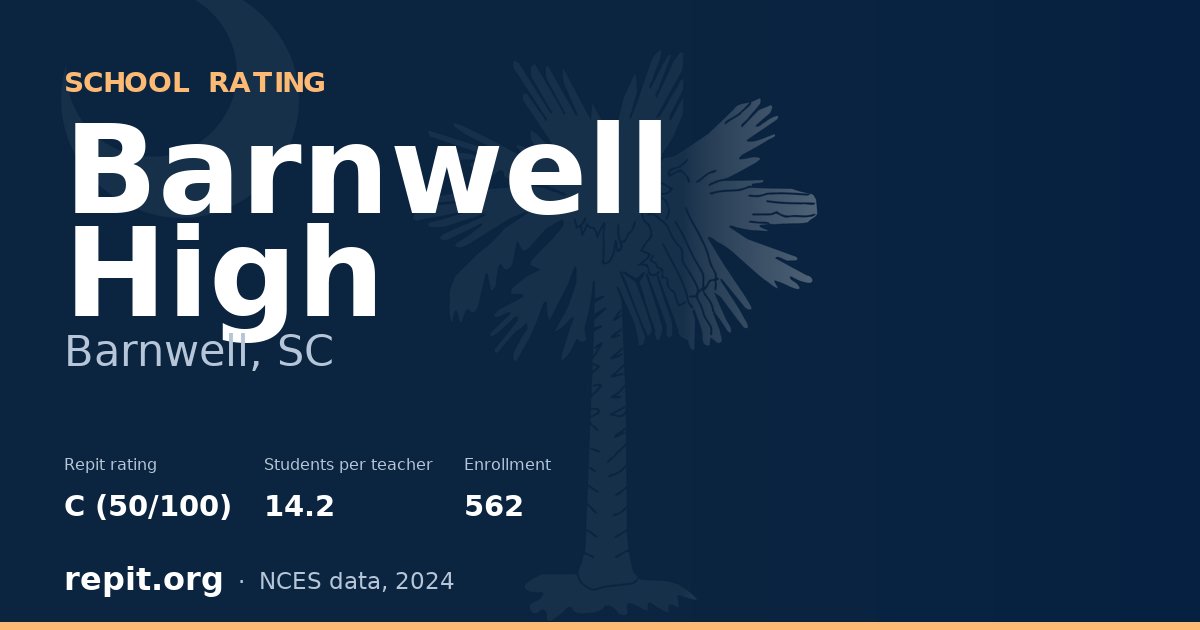 Barnwell High, Barnwell, SC — Repit school rating C (50/100)