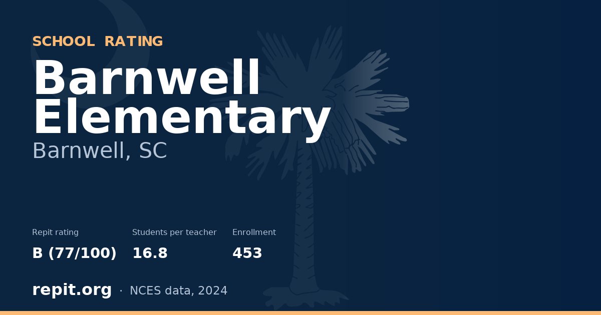 Barnwell Elementary, Barnwell, SC — Repit school rating B (77/100)