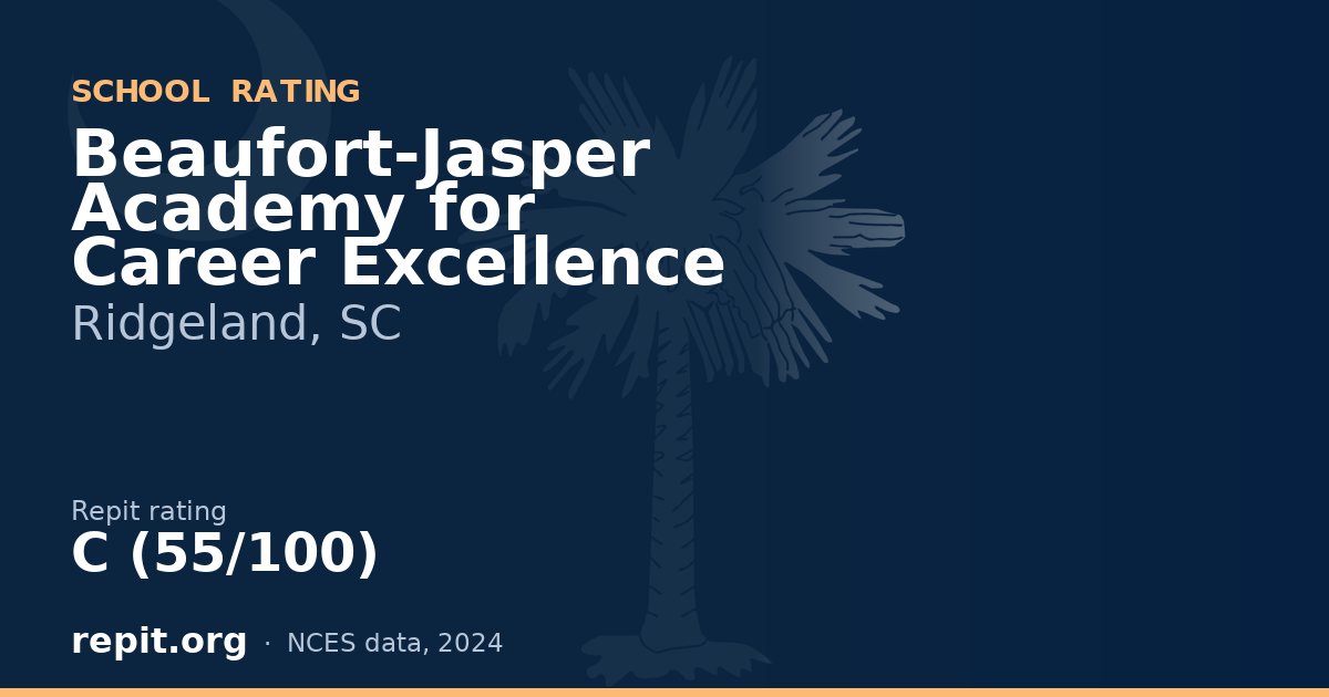 Beaufort-Jasper Academy for Career Excellence, Ridgeland, SC — Repit school rating C (55/100)