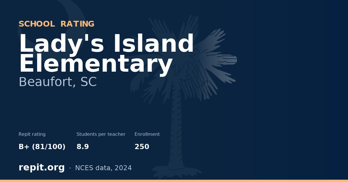 Lady's Island Elementary, Beaufort, SC — Repit school rating B+ (81/100)