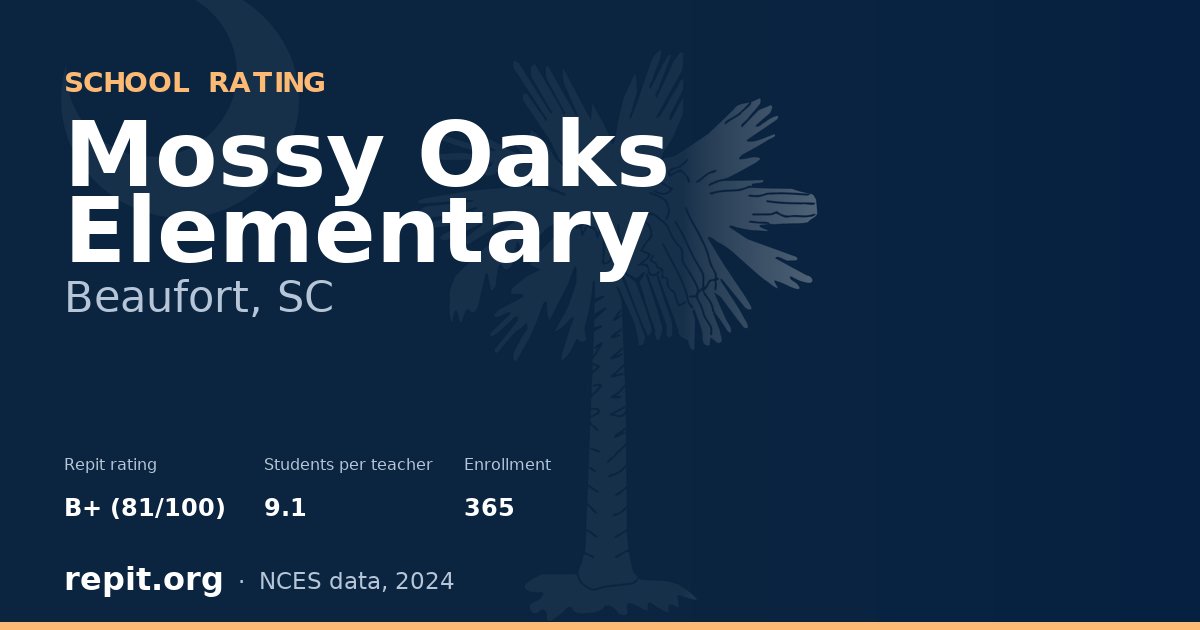 Mossy Oaks Elementary, Beaufort, SC — Repit school rating B+ (81/100)