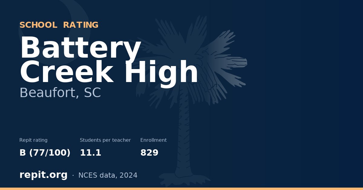 Battery Creek High, Beaufort, SC — Repit school rating B (77/100)