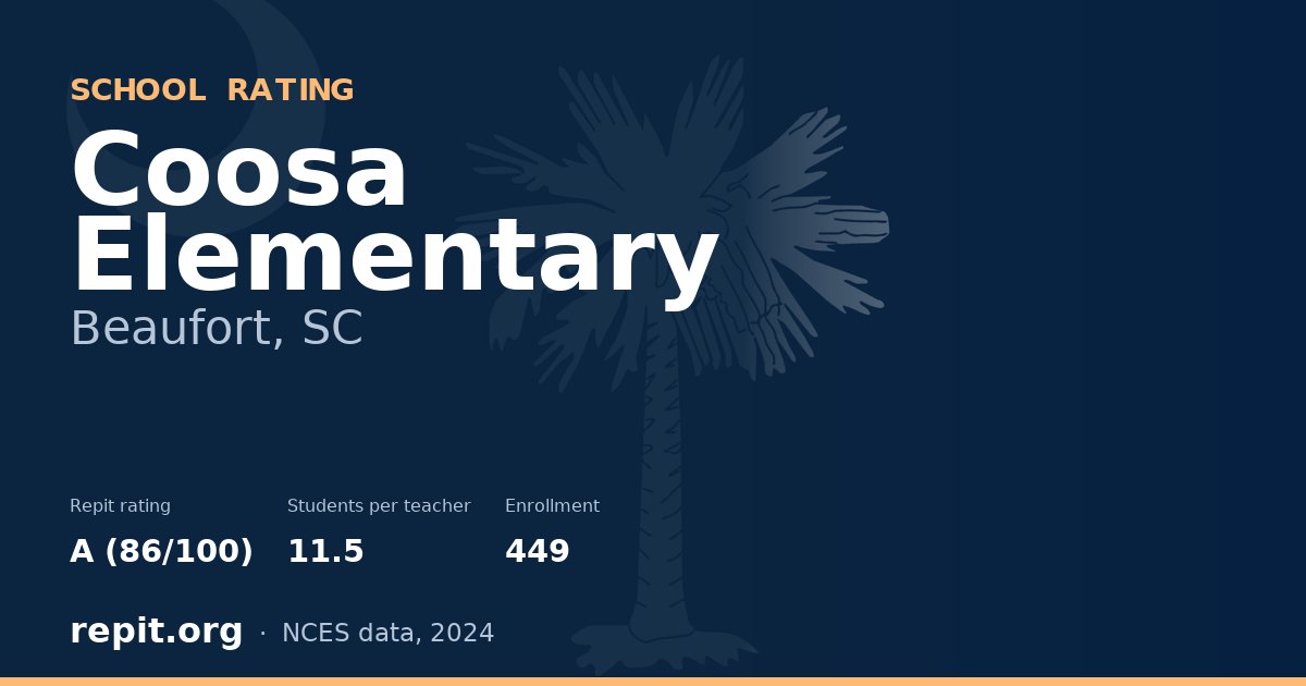 Coosa Elementary, Beaufort, SC — Repit school rating A (86/100)