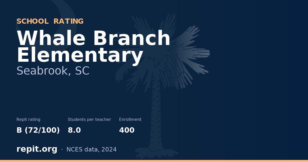 Whale Branch Elementary, Seabrook, SC — Repit school rating B (72/100)
