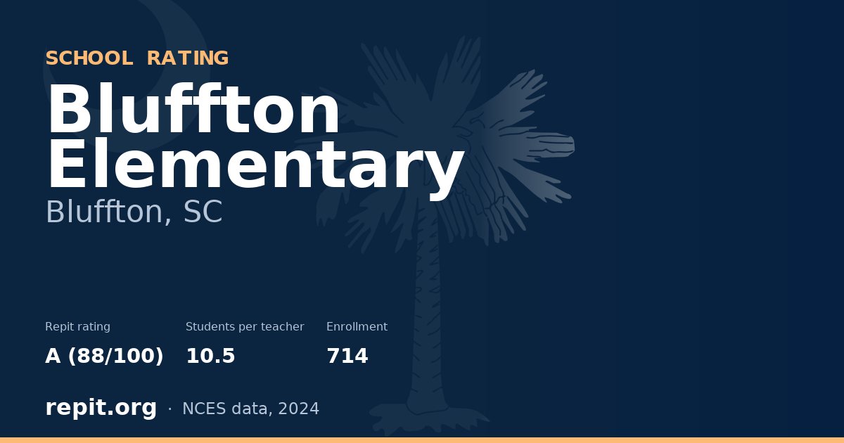 Bluffton Elementary, Bluffton, SC — Repit school rating A (88/100)