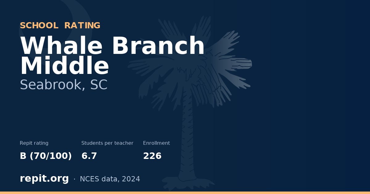 Whale Branch Middle, Seabrook, SC — Repit school rating B (70/100)