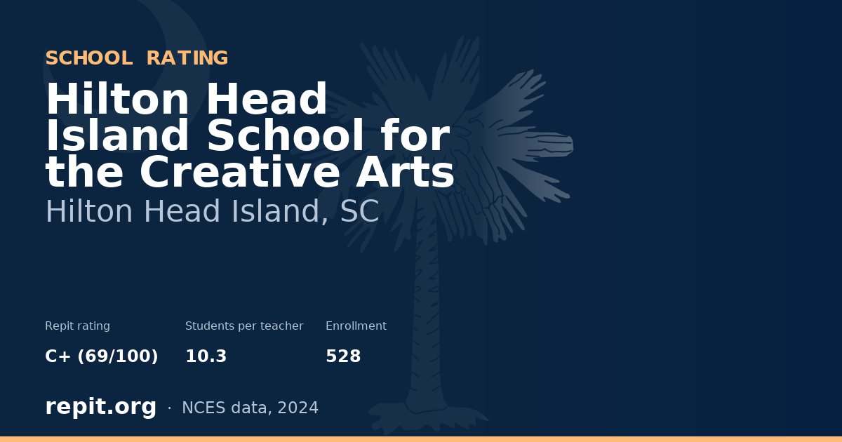 Hilton Head Island School for the Creative Arts, Hilton Head Island, SC — Repit school rating C+ (69/100)