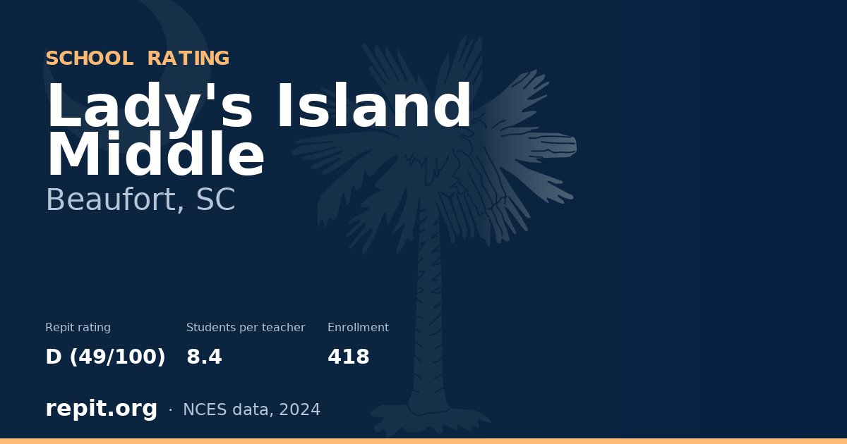 Lady's Island Middle, Beaufort, SC — Repit school rating D (49/100)