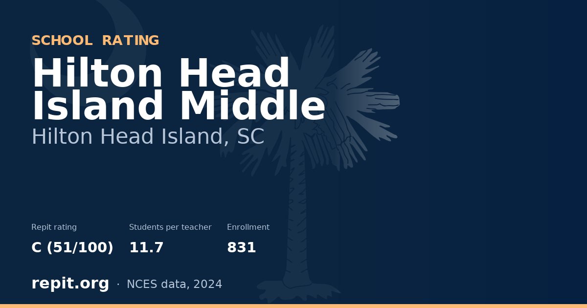 Hilton Head Island Middle, Hilton Head Island, SC — Repit school rating C (51/100)