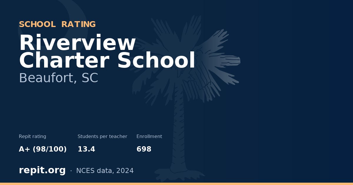 Riverview Charter School, Beaufort, SC — Repit school rating A+ (98/100)