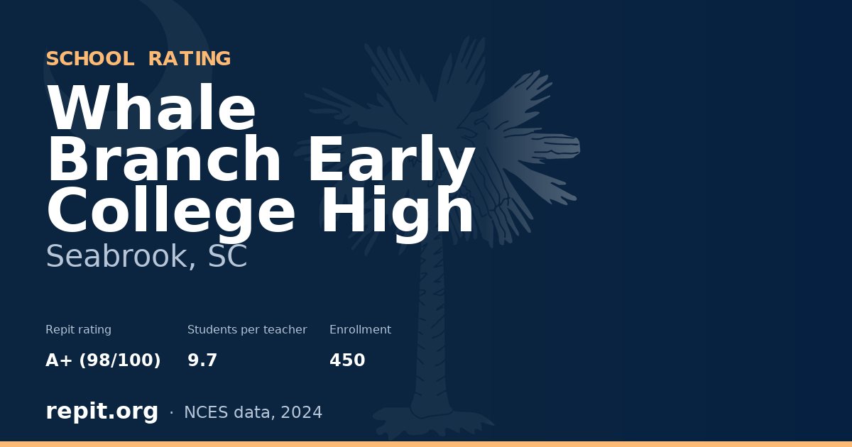 Whale Branch Early College High, Seabrook, SC — Repit school rating A+ (98/100)