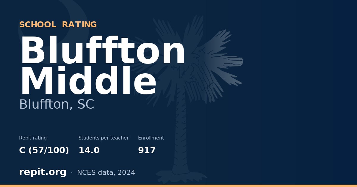 Bluffton Middle, Bluffton, SC — Repit school rating C (57/100)