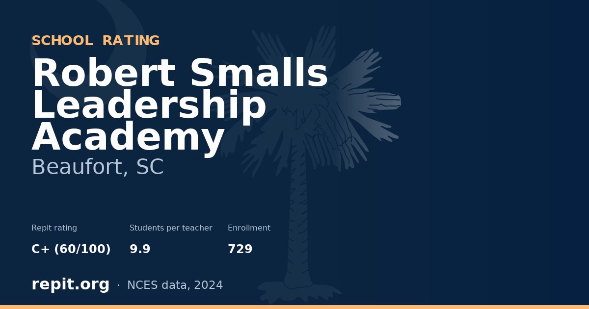 Robert Smalls Leadership Academy, Beaufort, SC — Repit school rating C+ (60/100)