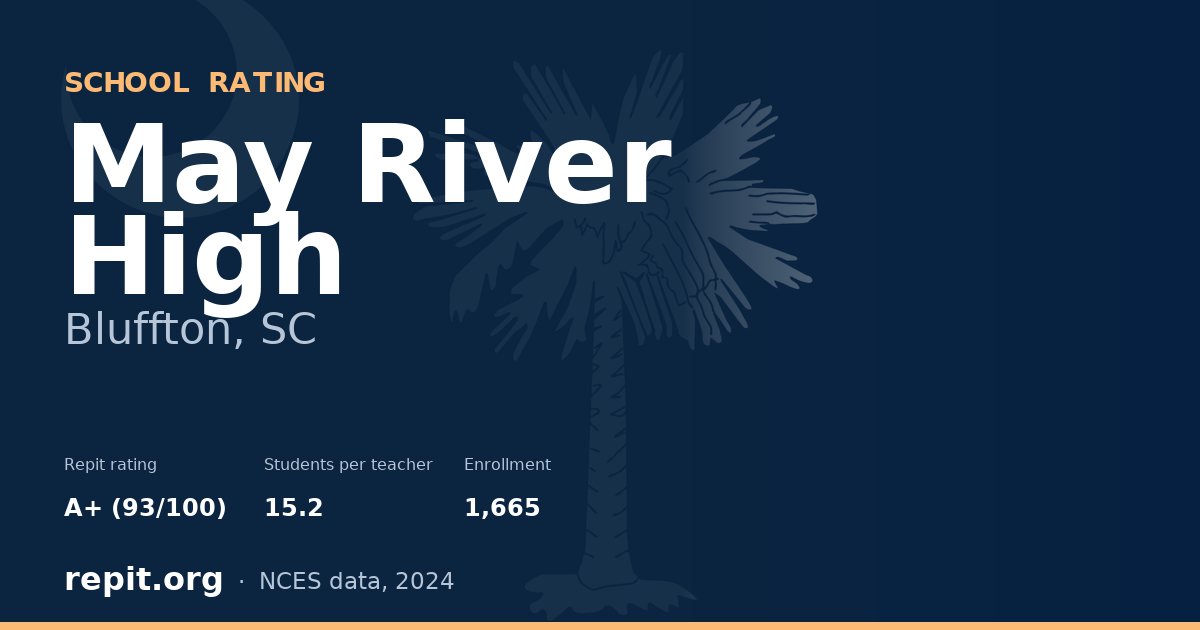 May River High, Bluffton, SC — Repit school rating A+ (93/100)