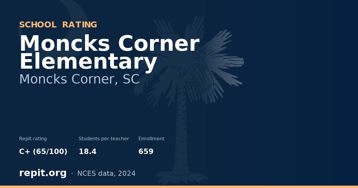 Moncks Corner Elementary, Moncks Corner, SC — Repit school rating C+ (65/100)