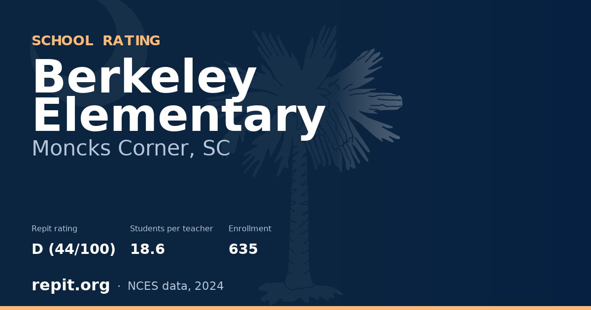 Berkeley Elementary, Moncks Corner, SC — Repit school rating D (44/100)
