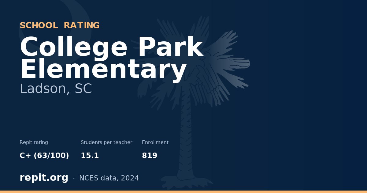 College Park Elementary, Ladson, SC — Repit school rating C+ (63/100)
