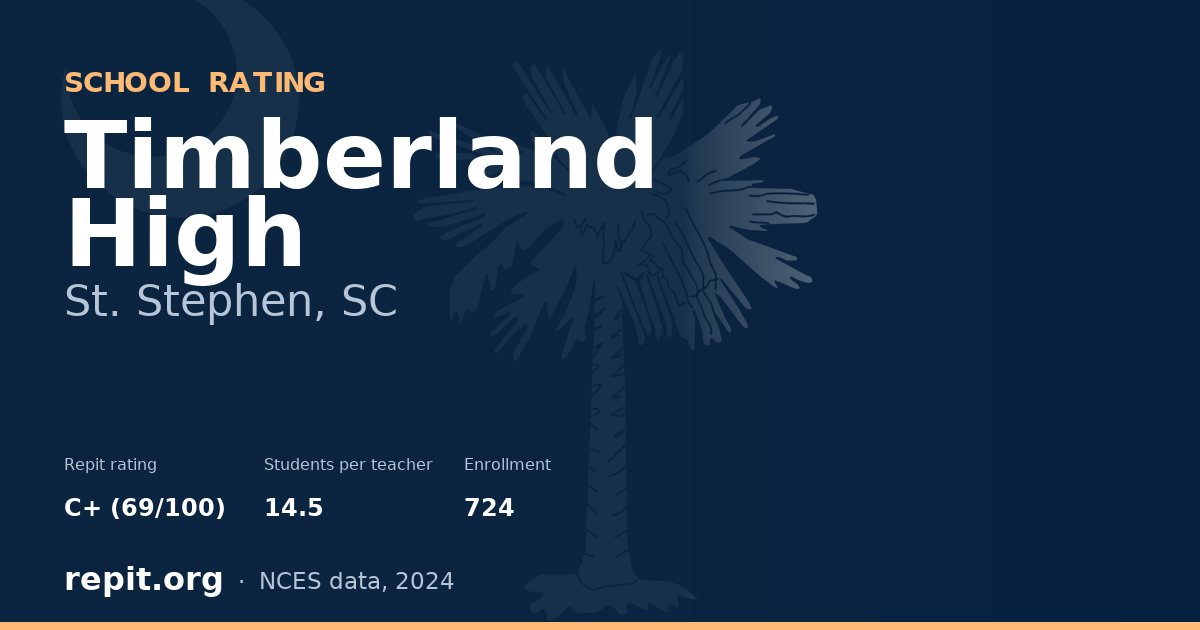 Timberland High, St. Stephen, SC — Repit school rating C+ (69/100)