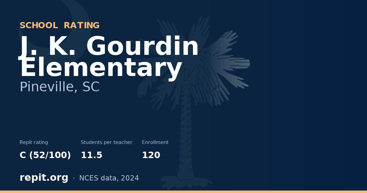 J. K. Gourdin Elementary, Pineville, SC — Repit school rating C (52/100)