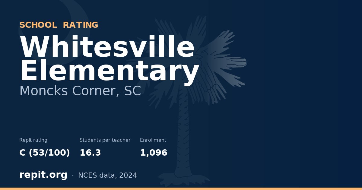 Whitesville Elementary, Moncks Corner, SC — Repit school rating C (53/100)