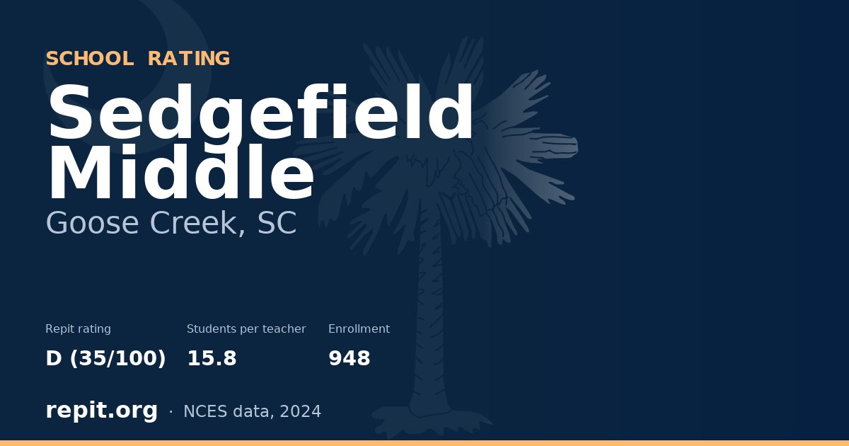 Sedgefield Middle, Goose Creek, SC — Repit school rating D (35/100)