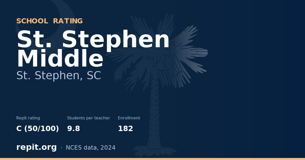 St. Stephen Middle, St. Stephen, SC — Repit school rating C (50/100)