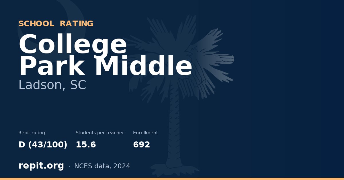 College Park Middle, Ladson, SC — Repit school rating D (43/100)