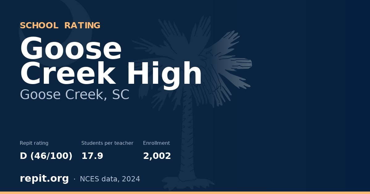 Goose Creek High, Goose Creek, SC — Repit school rating D (46/100)