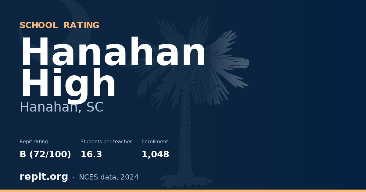 Hanahan High, Hanahan, SC — Repit school rating B (72/100)