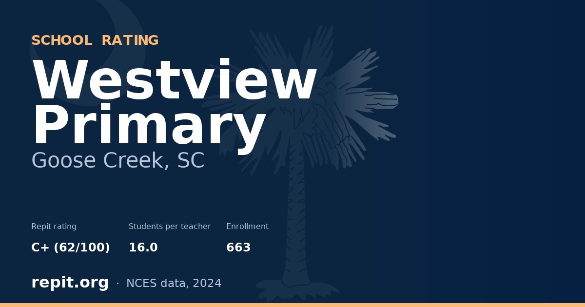 Westview Primary, Goose Creek, SC — Repit school rating C+ (62/100)