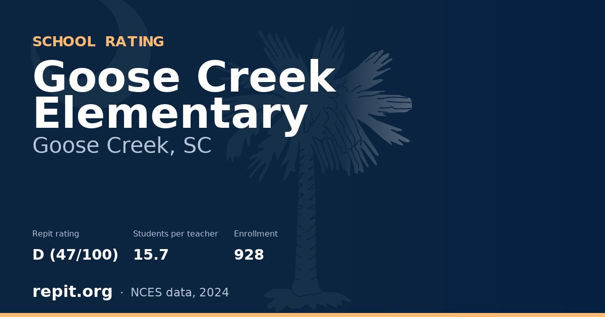Goose Creek Elementary, Goose Creek, SC — Repit school rating D (47/100)