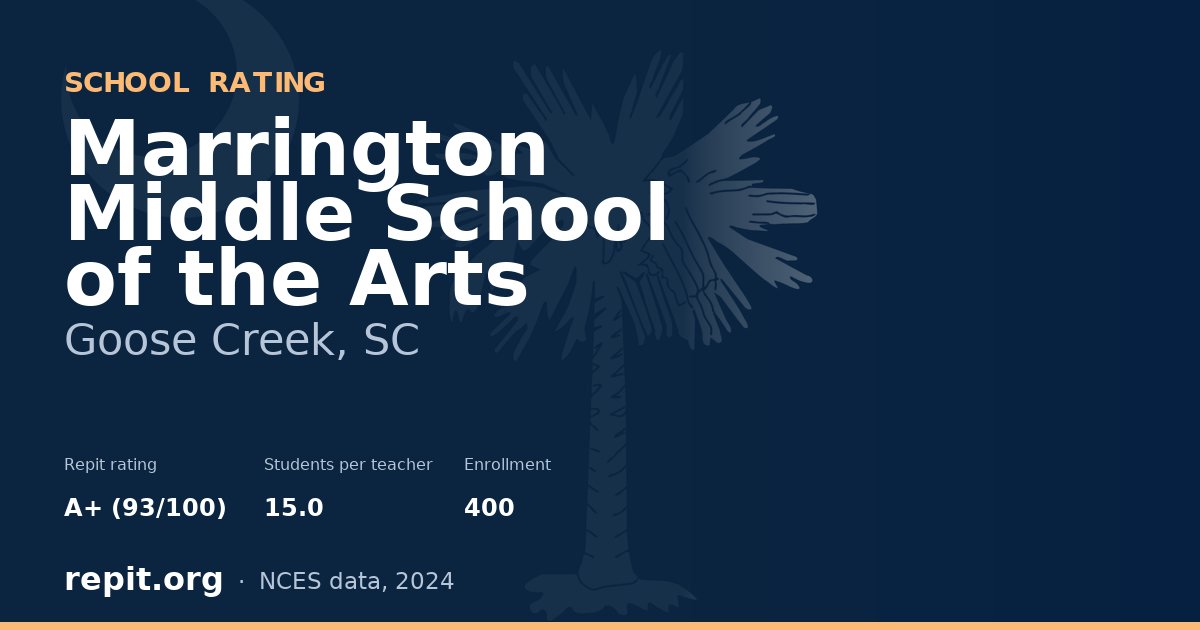 Marrington Middle School of the Arts, Goose Creek, SC — Repit school rating A+ (93/100)