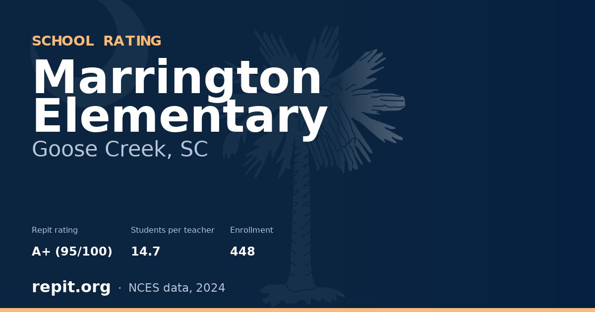 Marrington Elementary, Goose Creek, SC — Repit school rating A+ (95/100)